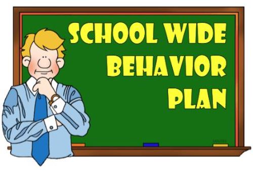School Wide Behavior Plan 